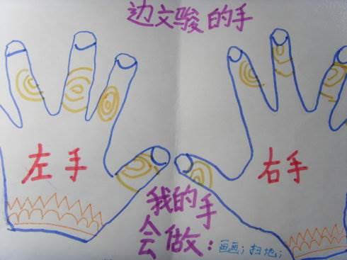 小手简笔画 小手简笔画图片