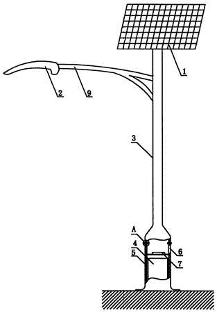 路灯简笔画 路灯简笔画简单又漂亮