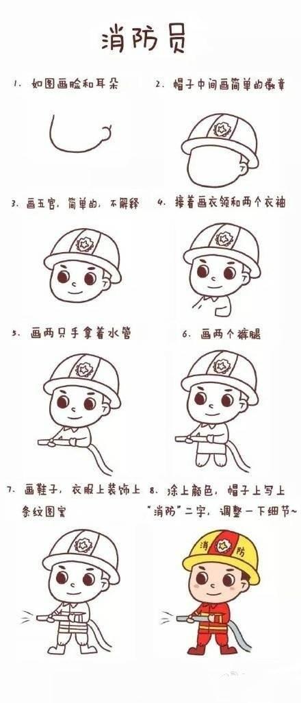 消防员简笔画图片大全 幼儿园消防员简笔画图片大全