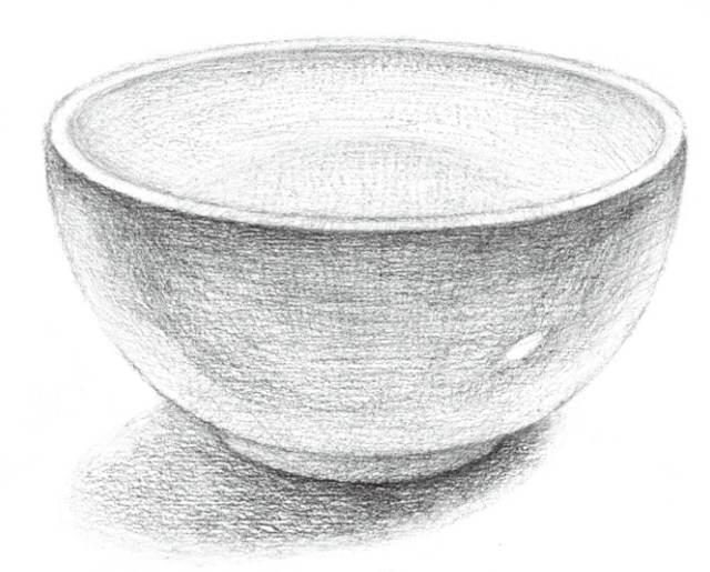 饭碗简笔画 饭碗简笔画图片