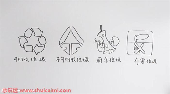 垃圾分类标志怎么画 垃圾分类标志简笔画简单又漂亮彩色