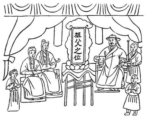 天官大帝简笔画怎么画 天官大帝简笔画怎么画好看