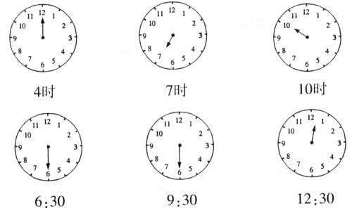 钟表简笔画 钟表简笔画图片