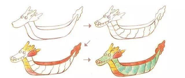 龙舟简笔画 龙舟简笔画怎么画