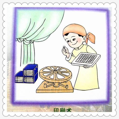 四大发明简笔画 四大发明简笔画图片大全