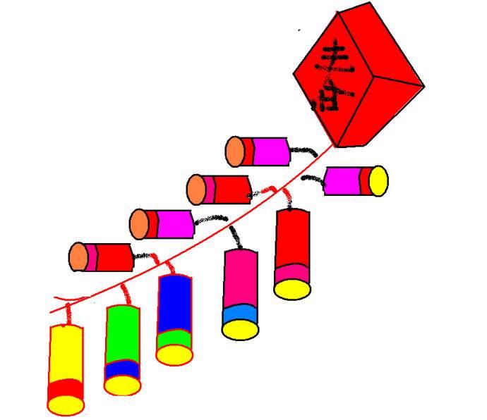 春节鞭炮怎么画简单又漂亮 春节鞭炮怎么画