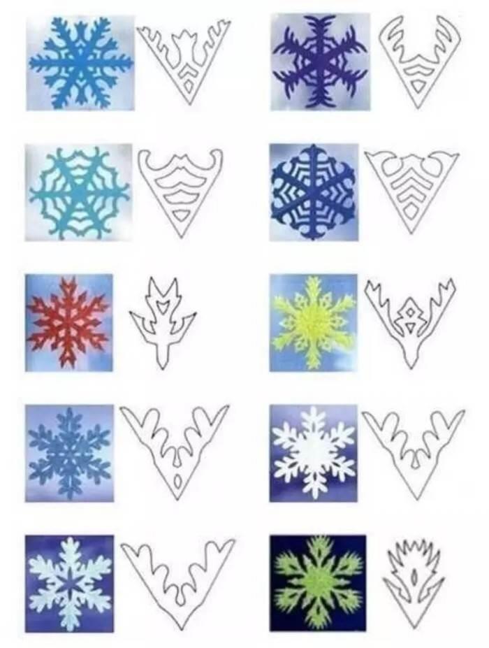 雪花的简笔画 雪花的简笔画简单