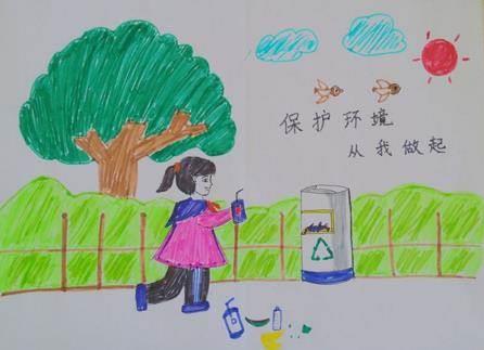 环保简笔画图片大全 环保简笔画图片大全绿色