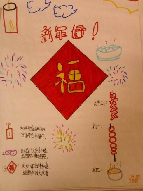 春节对联怎么画简单又好看 春节对联怎么画