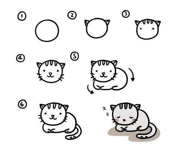 画猫的简笔画 怎么画猫的简笔画