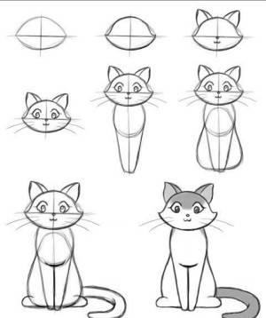 花猫简笔画 花猫简笔画彩色