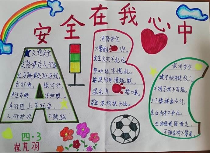 安全手抄报简笔画 交通安全手抄报简笔画