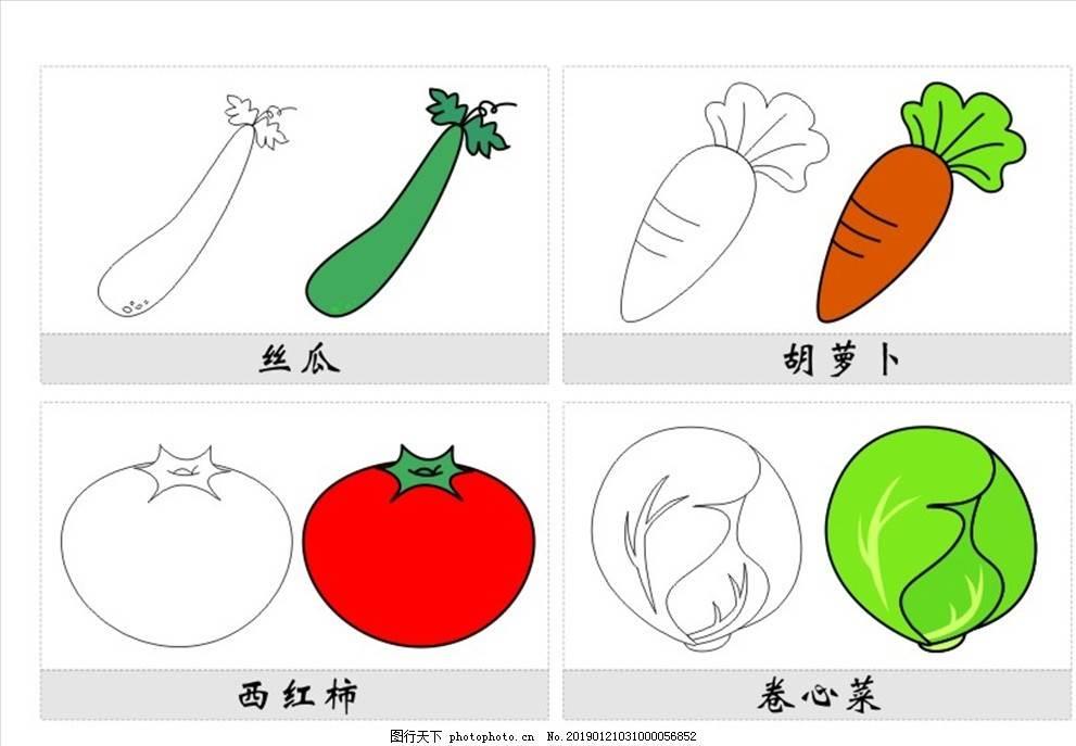 什么是简笔画 什么是简笔画中的情节和情景表现