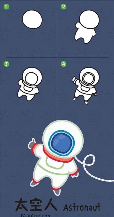 太空人简笔画 太空人简笔画简单又漂亮
