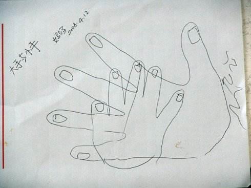 小手简笔画 小手简笔画图片