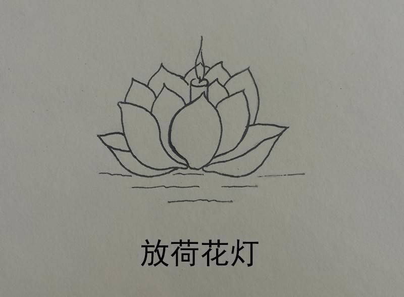 中元节黑板报简笔画 黑板报中元节设计图案大全