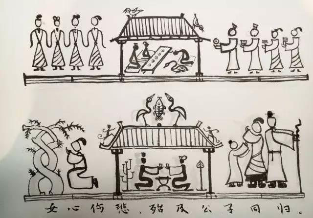 兰亭集序图片简笔画 兰亭集序图片简笔画高清