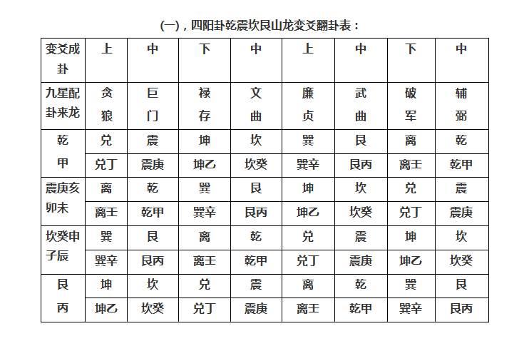 五鬼运财简笔画图片 五鬼运财怎么画