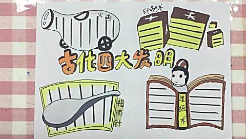 四大发明简笔画 四大发明简笔画图片大全