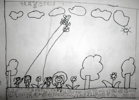 儿童放风筝的简笔画 儿童放风筝的简笔画图片大全小女孩