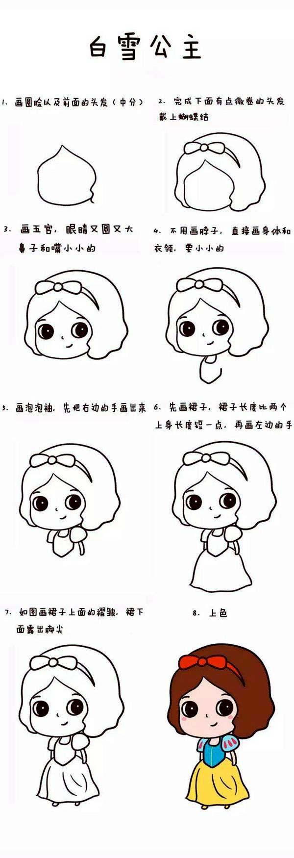 简笔画儿童 简笔画儿童图片大全