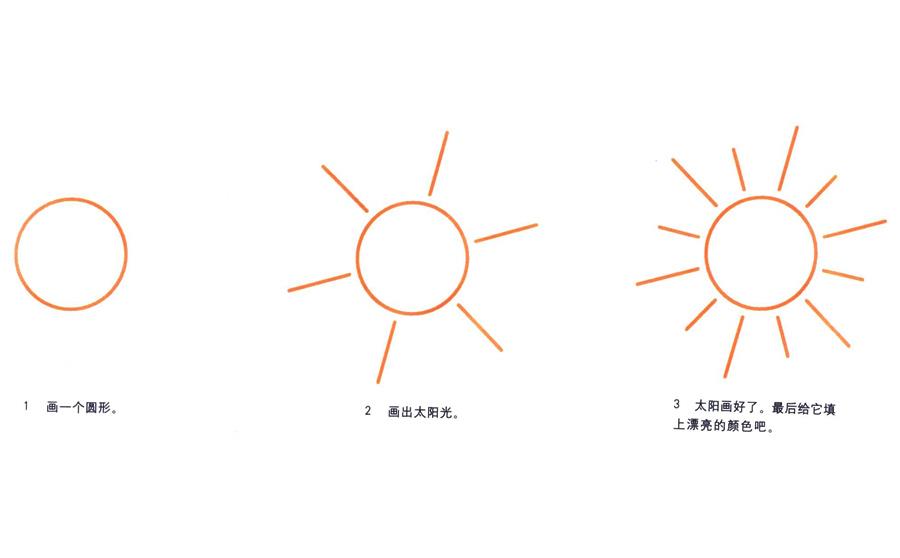 幼儿简笔画太阳、图片大全_幼儿园怎么画太阳简笔画步骤