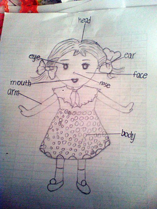自画像简笔画女生 自画像简笔画女生全身