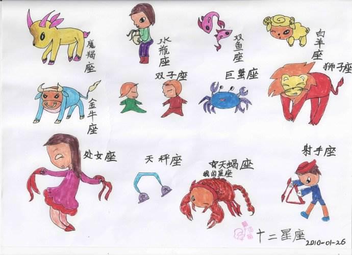 十二星座简笔画 十二星座简笔画女孩