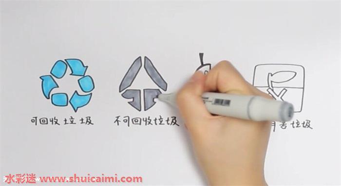 垃圾分类标志怎么画 垃圾分类标志简笔画简单又漂亮彩色