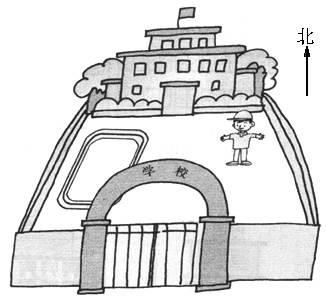 校园简笔画 校园简笔画图片大全大图