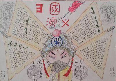 三国演义手抄报简笔画 三国演义手抄报简笔画空城计