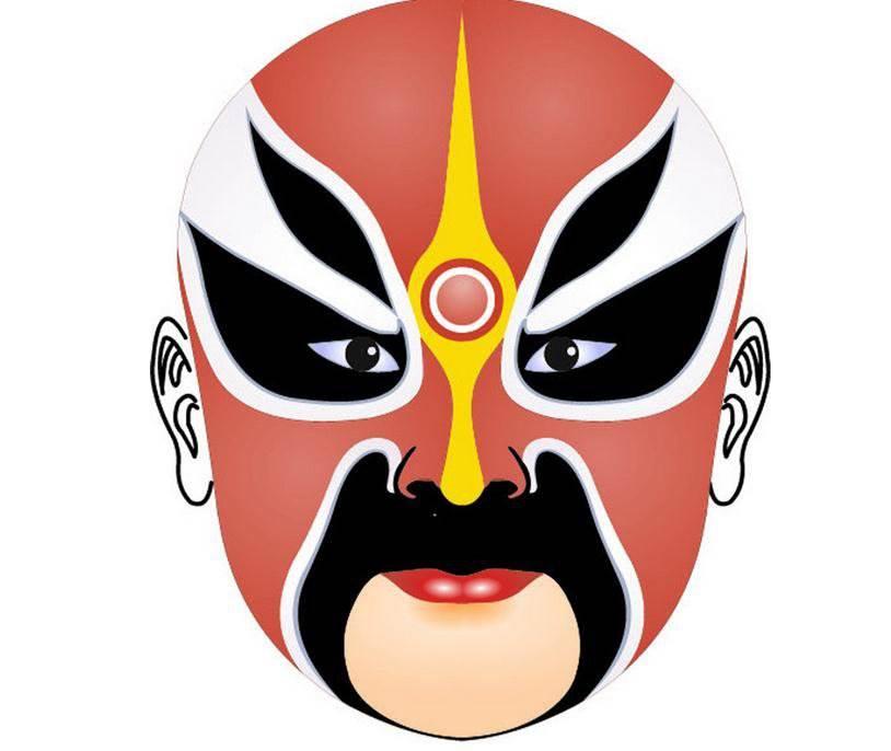 脸谱简笔画 脸谱简笔画花旦