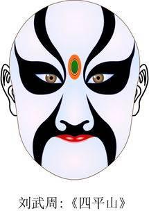 脸谱简笔画 脸谱简笔画花旦