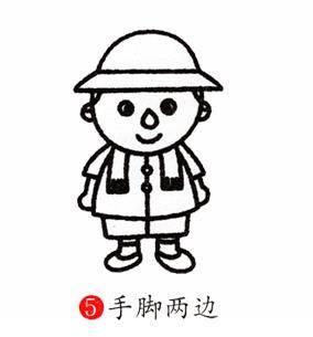 农民简笔画 农民简笔画耕地