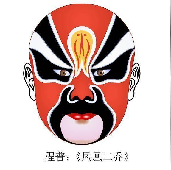 脸谱简笔画 脸谱简笔画花旦