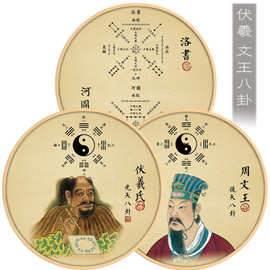 伏羲怎么画简笔画 伏羲怎么画简笔画图片大全