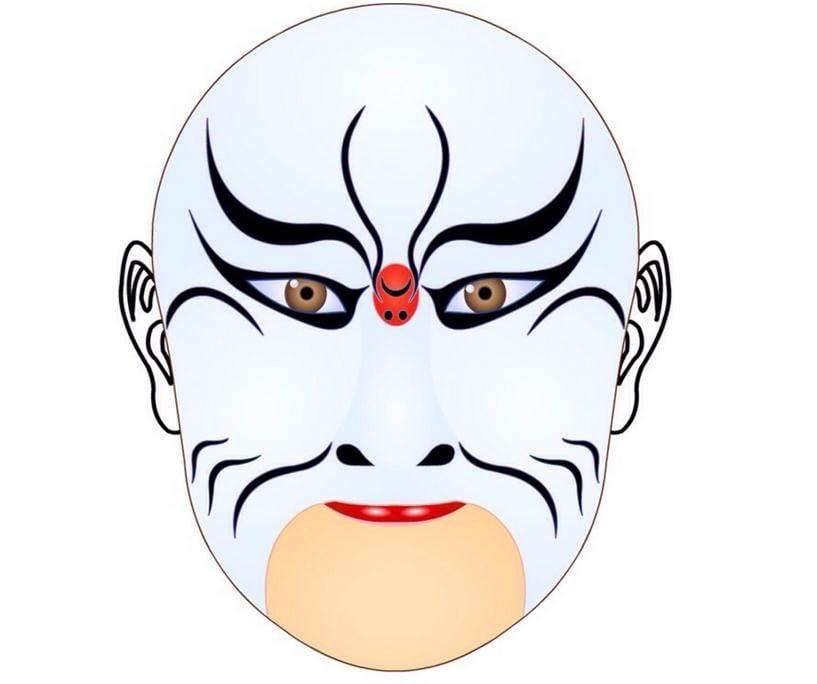 脸谱简笔画 脸谱简笔画花旦