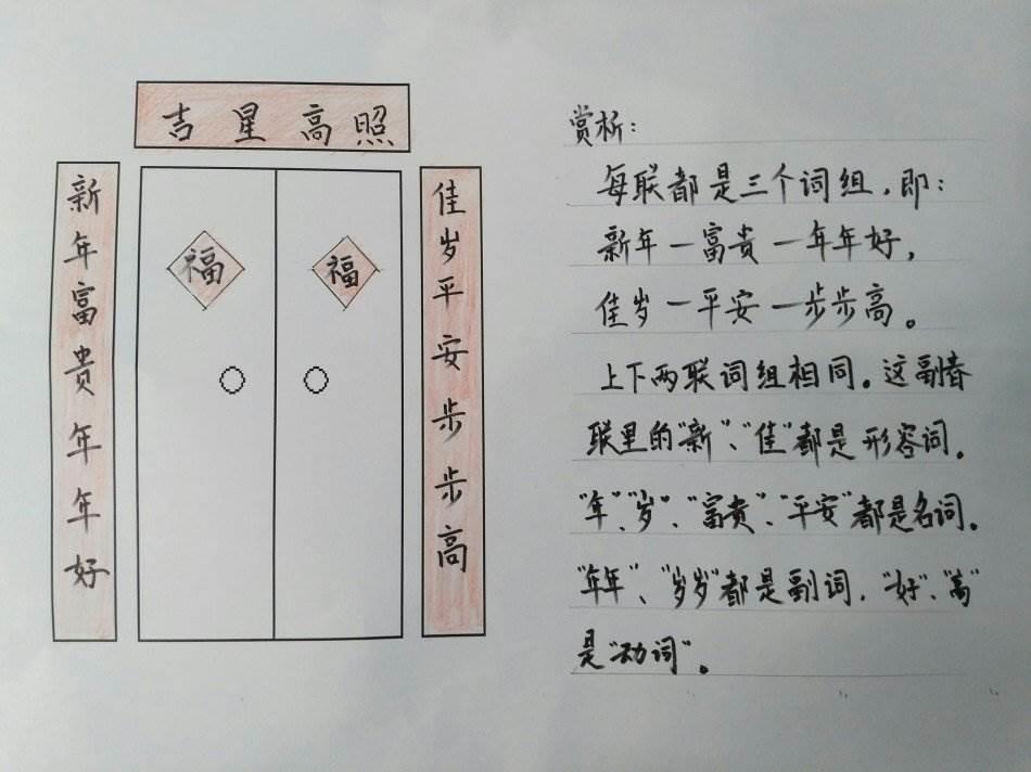 春节对联怎么画简单又好看 春节对联怎么画