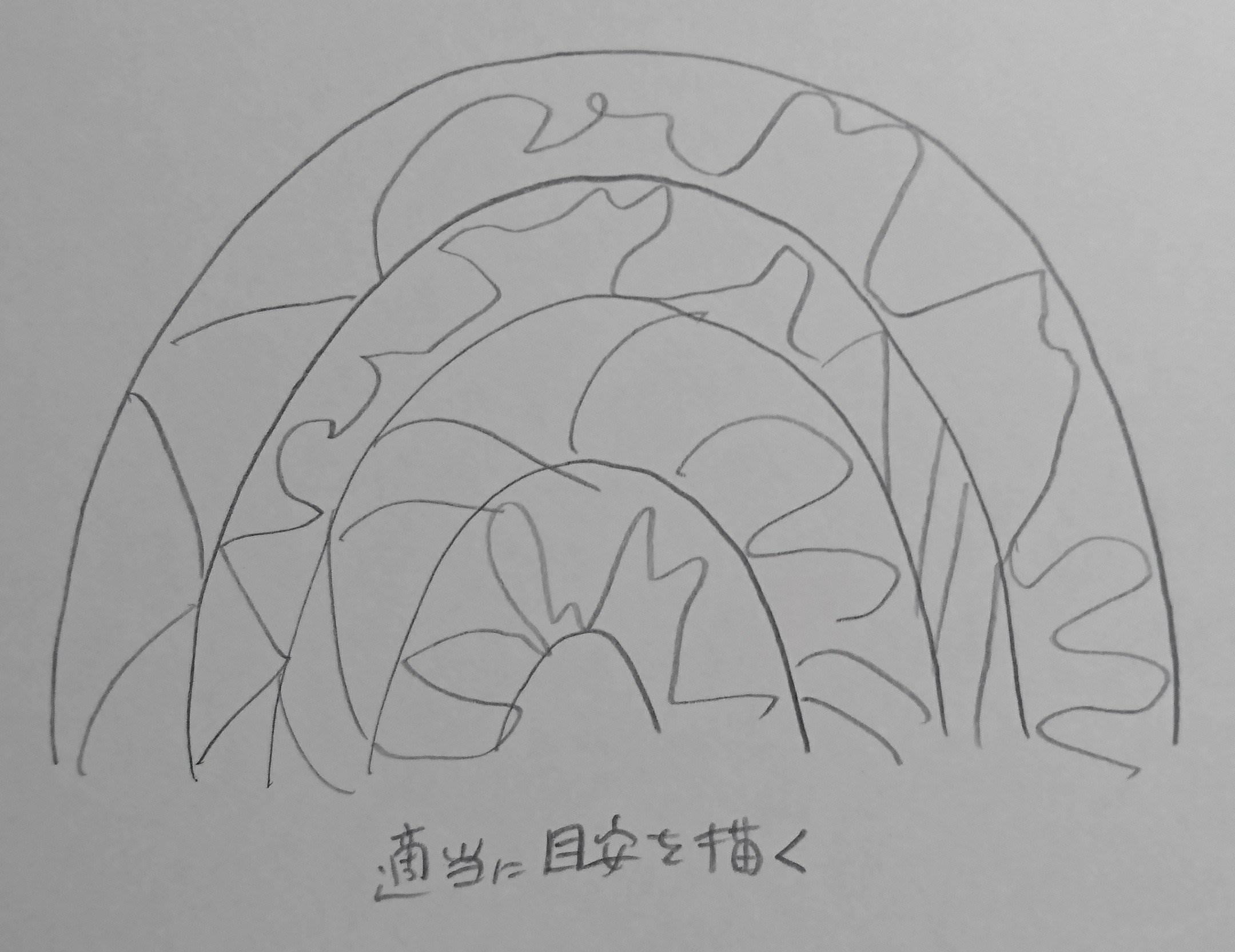 灌木丛简笔画 灌木丛简笔画图片儿童