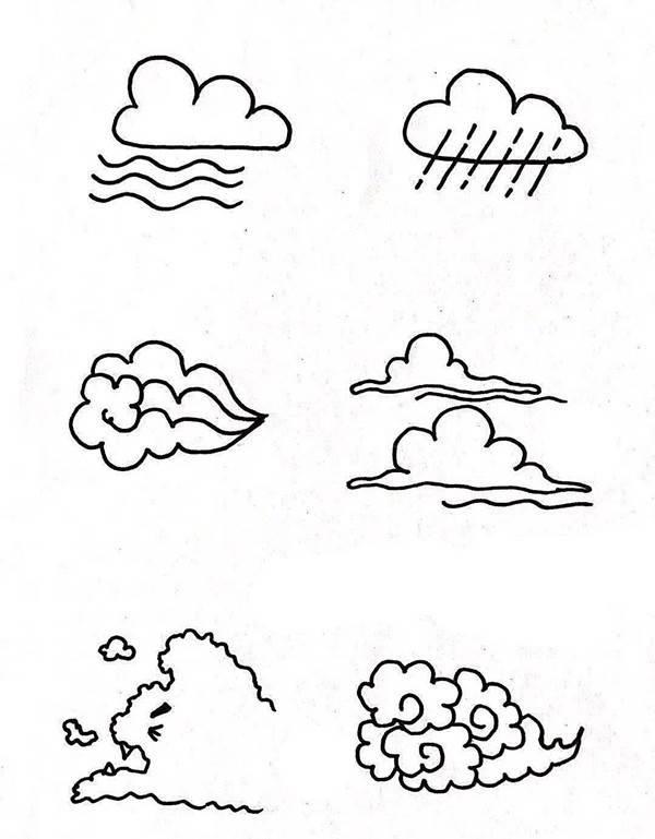 天空简笔画图片大全 天空简笔画图片大全彩色卡通图片