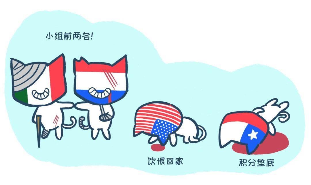 世界杯怎么画简笔画 世界杯的简笔画怎么画