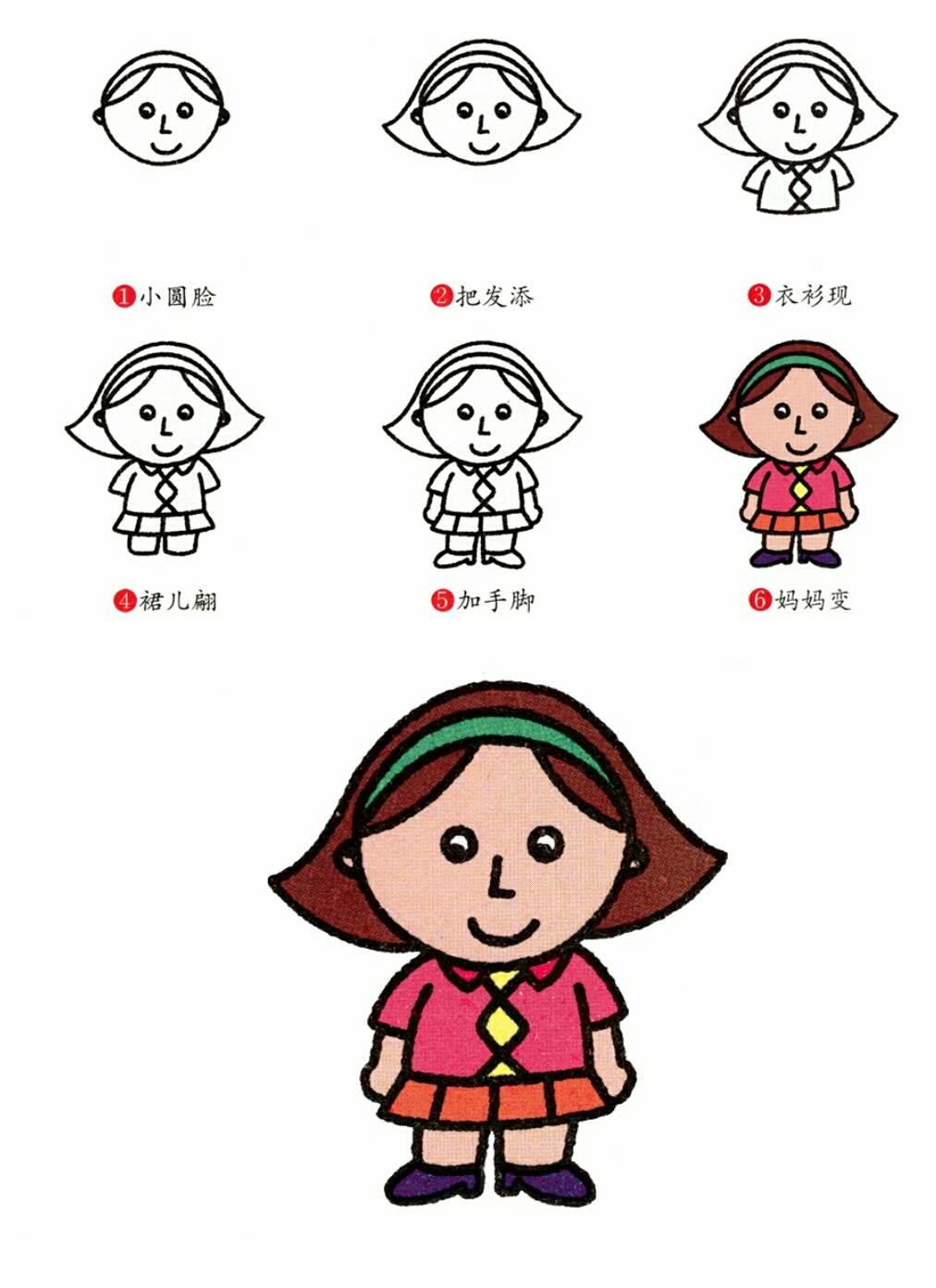 人简笔画 人简笔画儿童