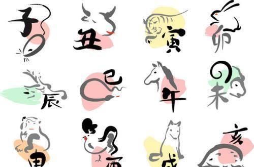 十二生肖简笔画 十二生肖简笔画可爱