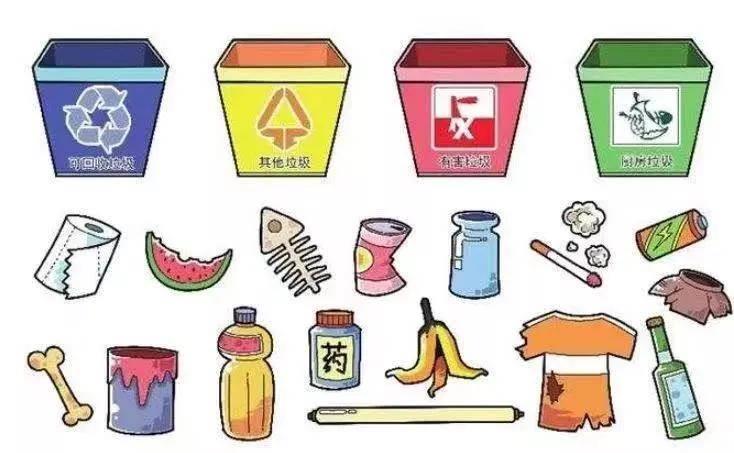 垃圾简笔画 垃圾简笔画图片大全