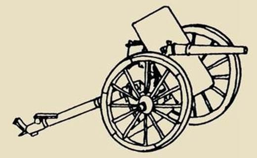 四大发明简笔画 四大发明简笔画图片大全