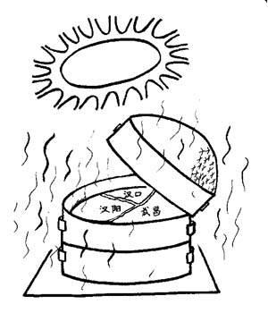 蒸糕简笔画简单 蒸糕的简笔画