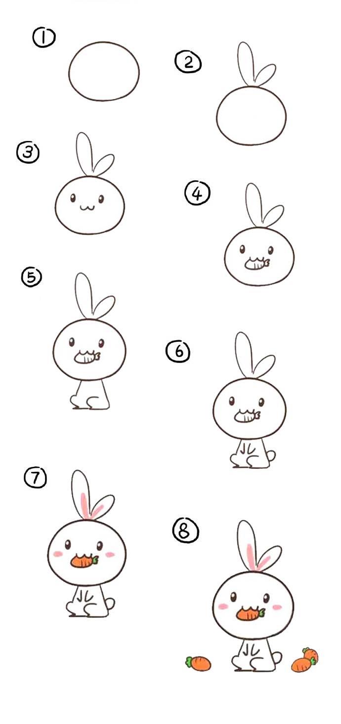 小兔子的简笔画 小兔子的简笔画