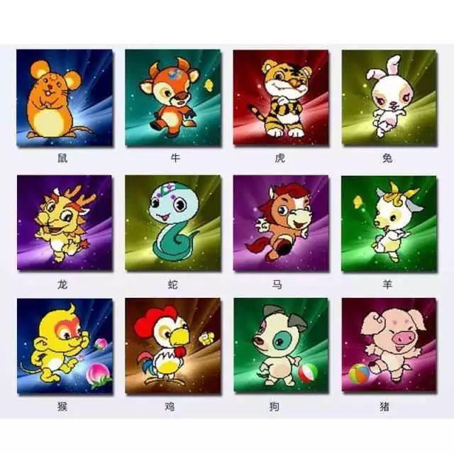 十二生肖简笔画 十二生肖简笔画可爱