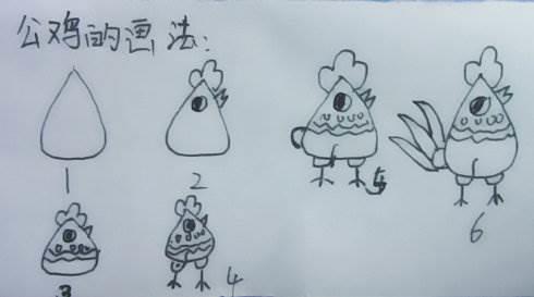 母鸡和小鸡简笔画 母鸡和小鸡简笔画彩色有背景