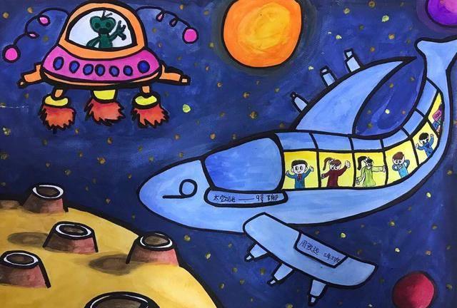 科技简笔画图片大全 科技简笔画图片大全科幻画